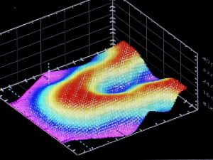 3D modelling of a production component