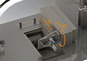 Motorization of device mounting plate