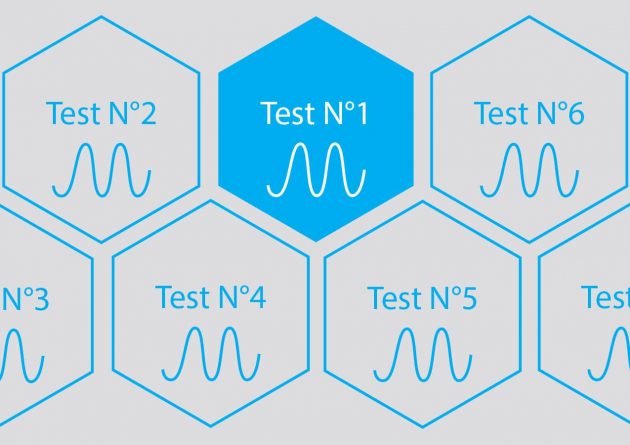 Reproductibility tests