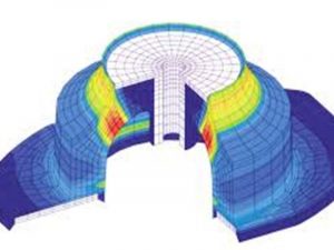 Calculated shock absorber force