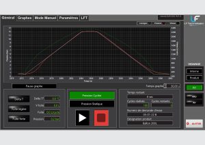 Cyclic pressure test curve