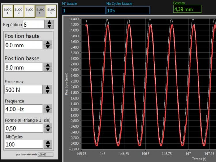 Simple programming of endurance cycles by linking function blocks.