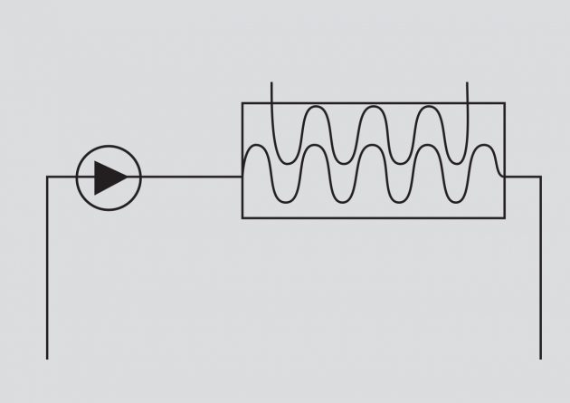 Automatic cooling