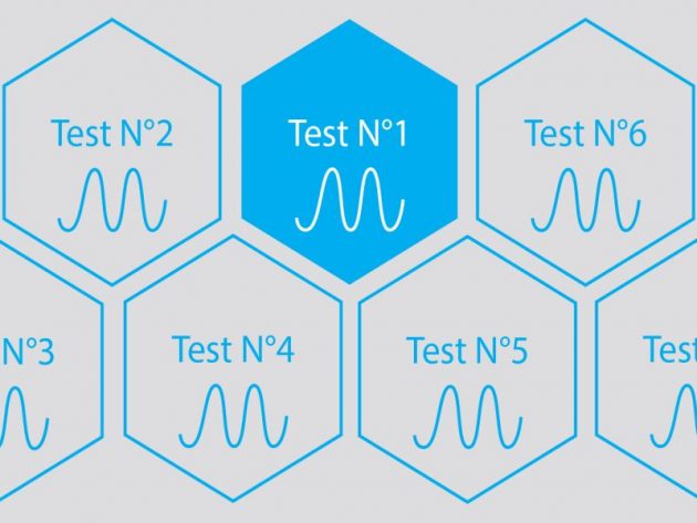 Test reproducibility