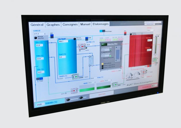 PC control system