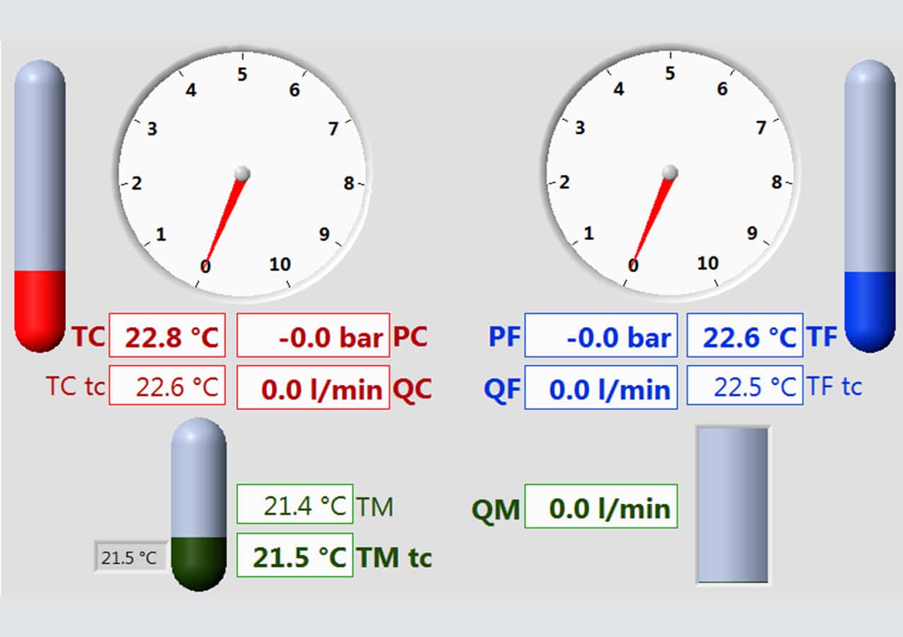 Automatic tests